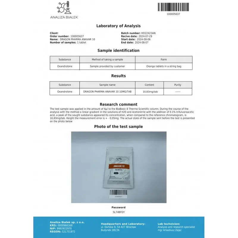 Anavar 10 lab result 2024-08-06