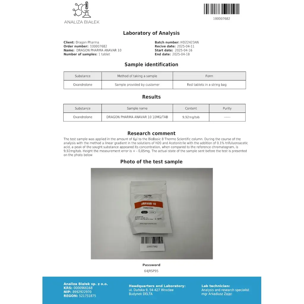 Anavar 10 lab result 2025-04-18