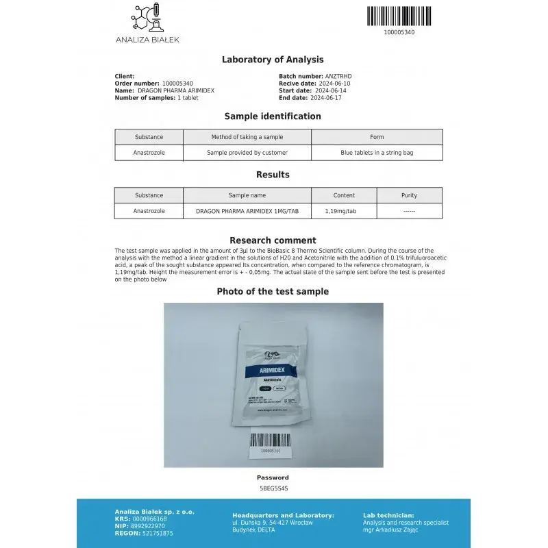 Arimidex lab result 2024-06-17
