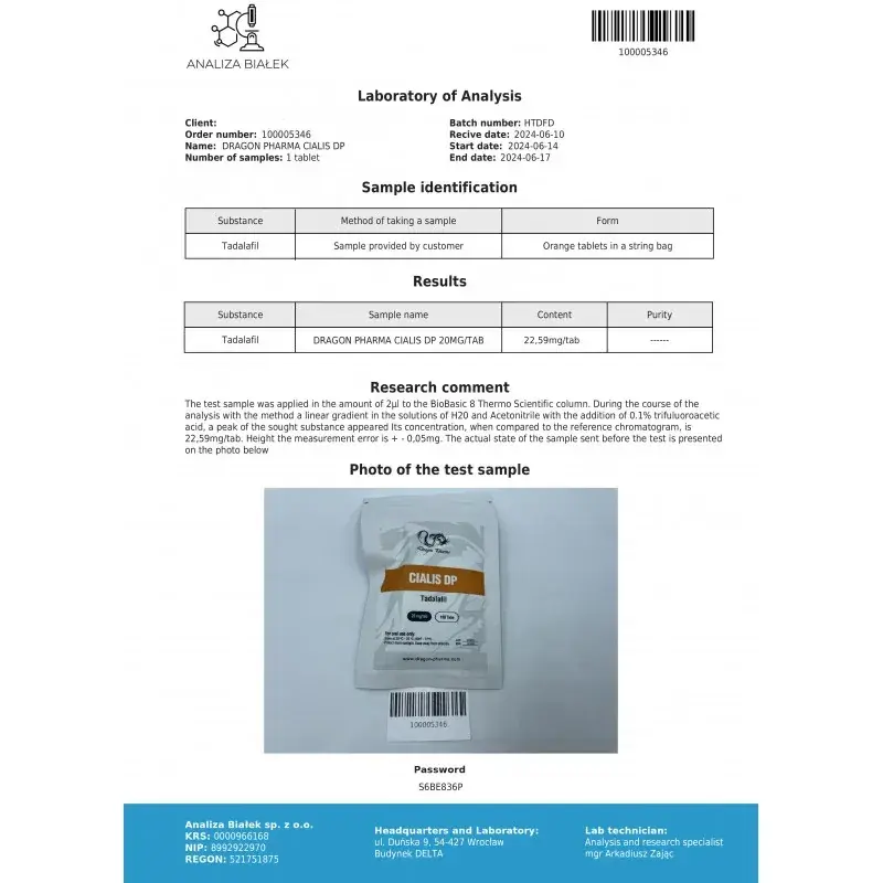 Cialis lab result 2024-06-17