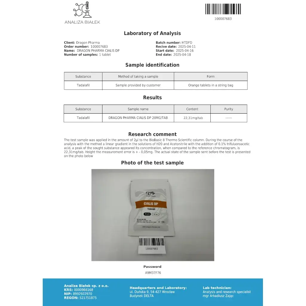 Cialis lab result 2025-04-18
