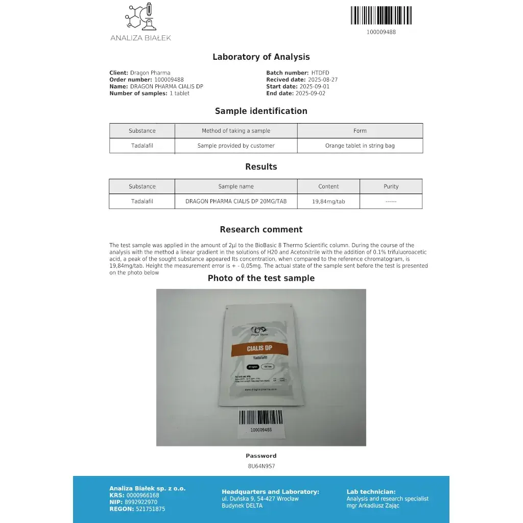 Cialis lab result 2025-09-02