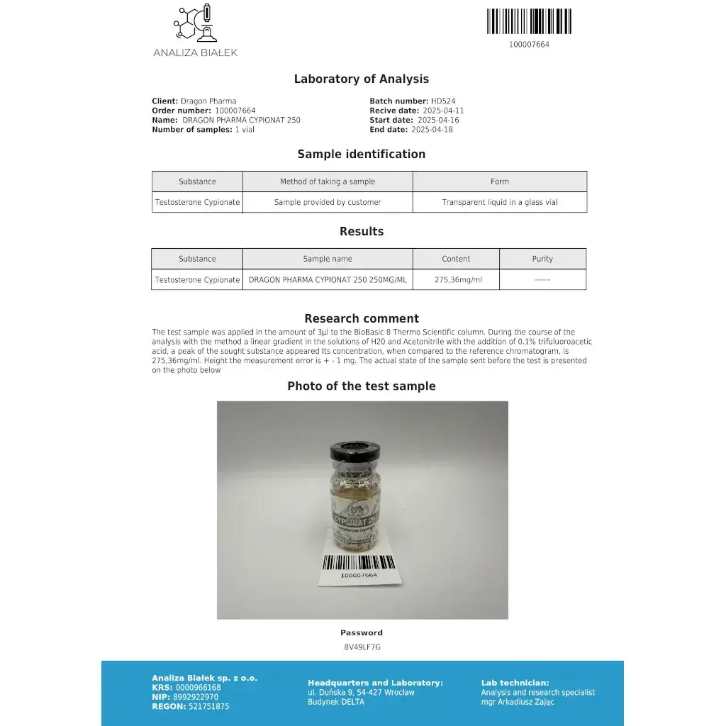 Cypionat lab result 2025-04-18