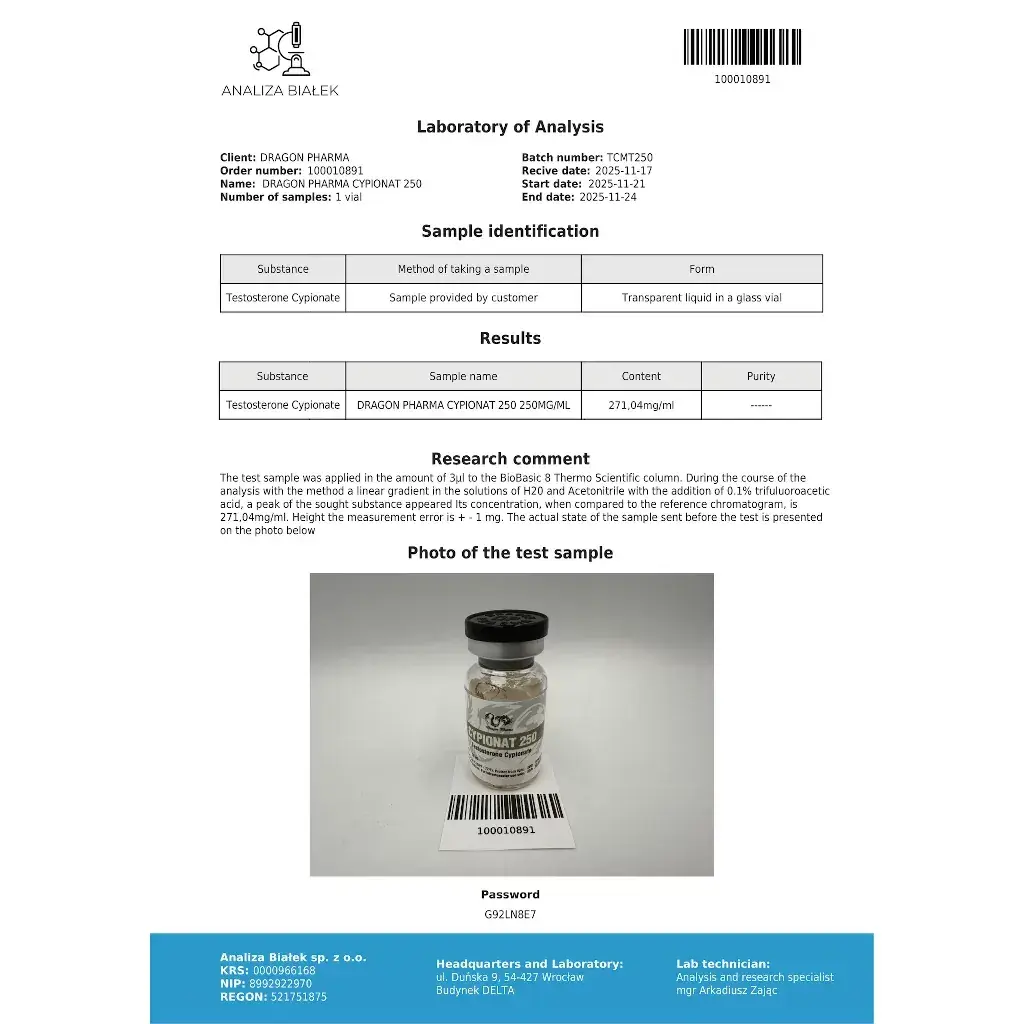 Cypionat lab result 2025-11-24