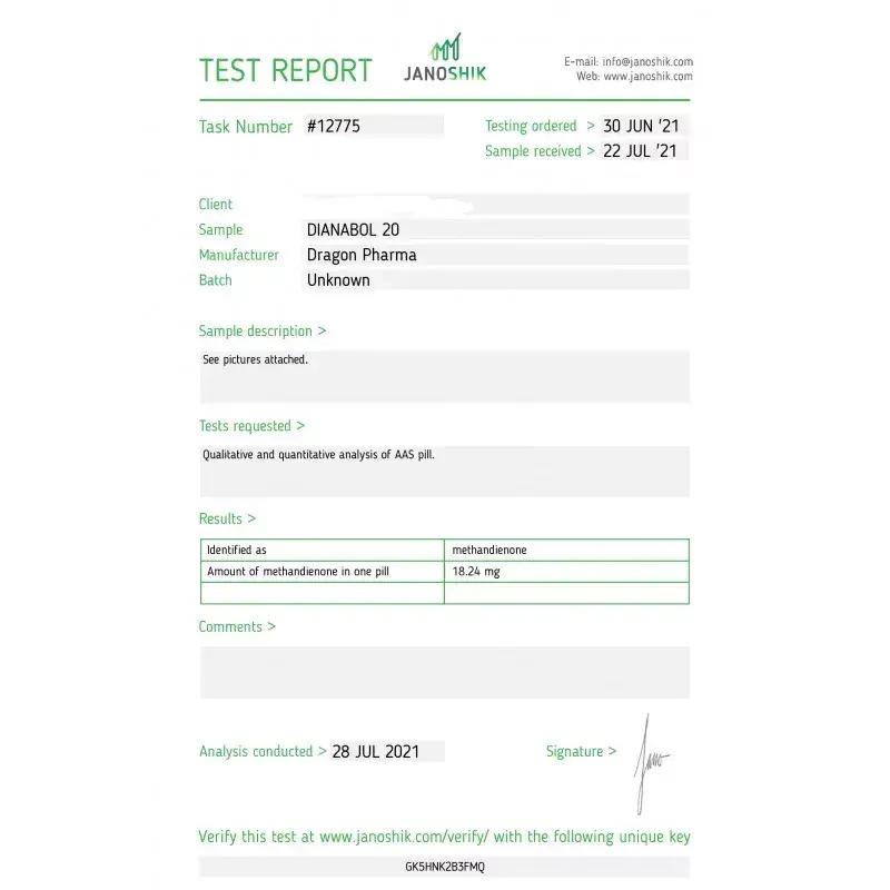 Dianabol 20 lab result 2021-07-28