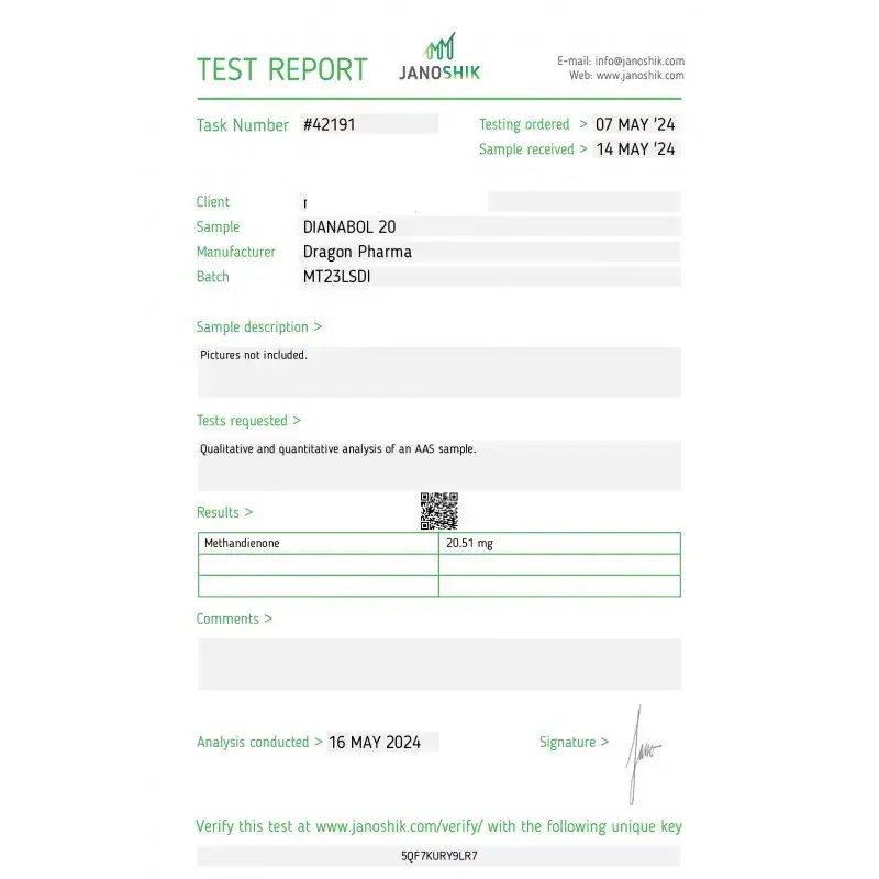 Dianabol 20 lab result 2024-05-16