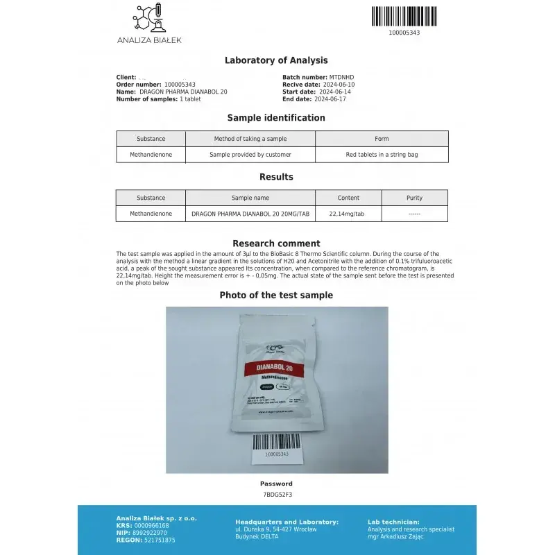 Dianabol 20 lab result 2024-06-17