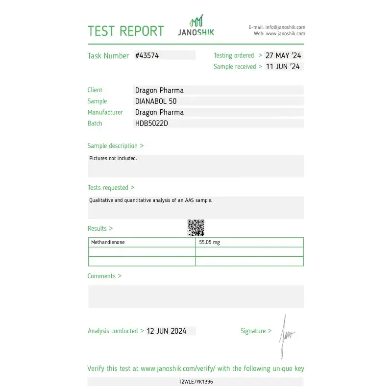 Dianabol 50 lab result 2024-06-12