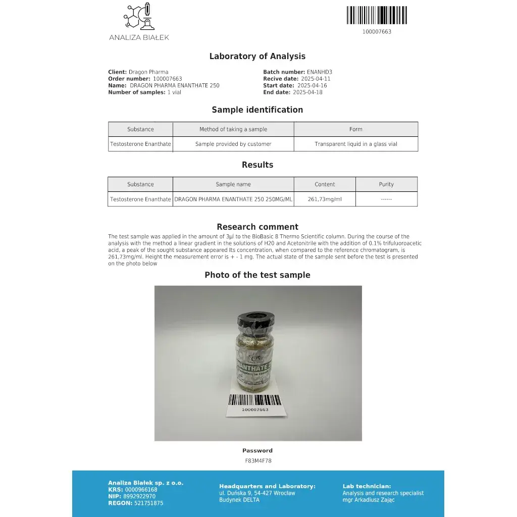 Enantat 250 lab result 2025-04-18