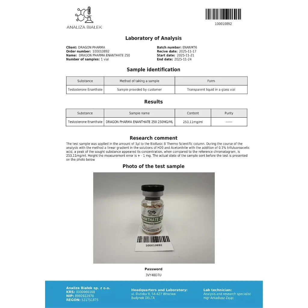 Enantat 250 lab result 2025-11-24