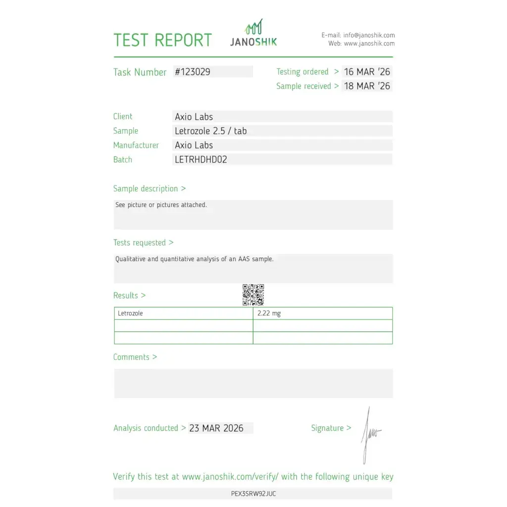 letroplex lab verified data