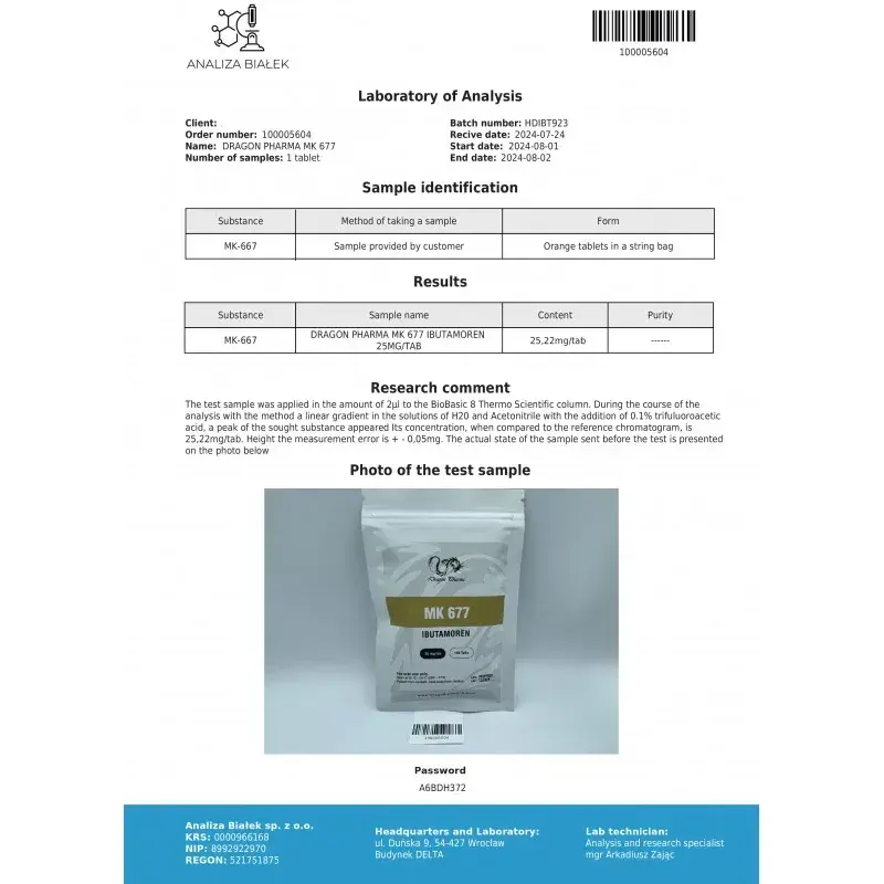 MK 677 lab result 2024-08-02