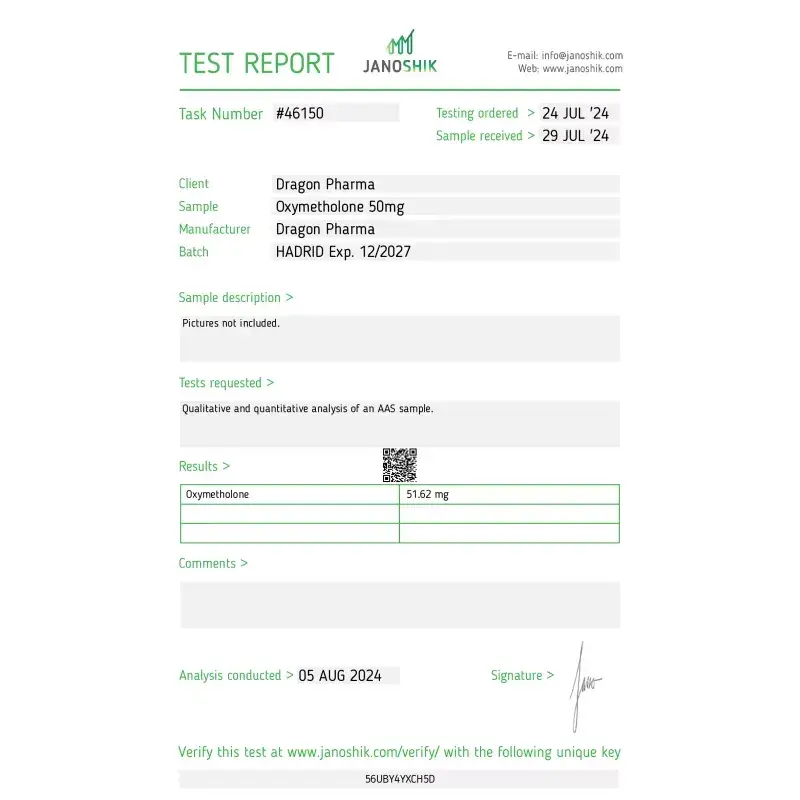 Oxymetholon 50 lab result 2024-08-05