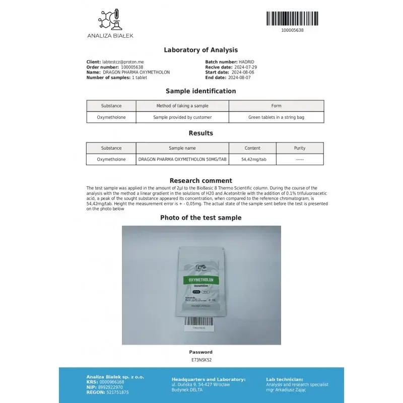 Oxymetholon 50 lab result 2024-08-07