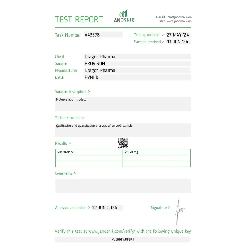 Proviron 20 lab result 2024-06-12