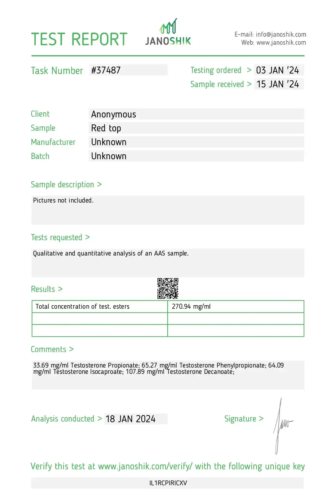 sustanon 270 lab verified data
